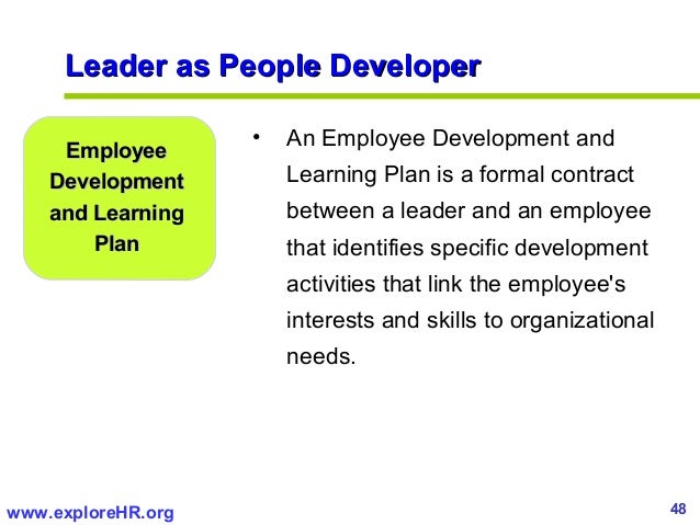 leadership style activities Leadership & management activities find out your leadership style free self assessment tool click here to find out what kind of leader are you now get the. leadership style activities Leadership & management activities find out your leadership style free self assessment tool click here to find out what kind of leader are you now get the.